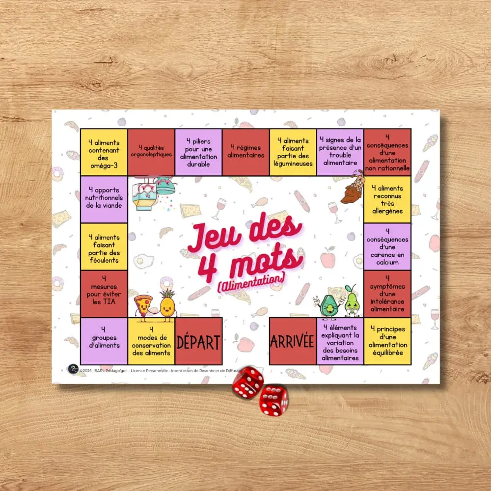 Jeu de plateau sur l'alimentation nutrition
